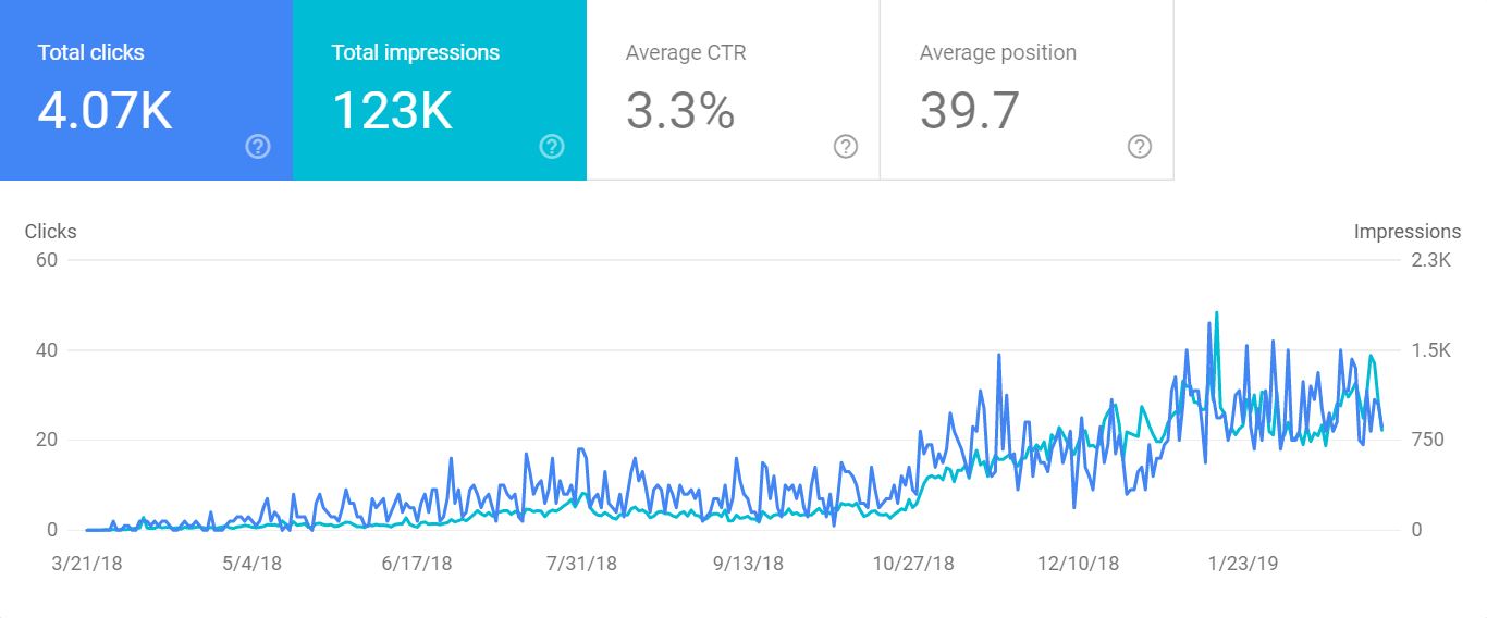 seo-searchconsole